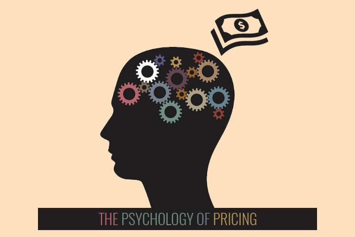 Psychology Of Pricing