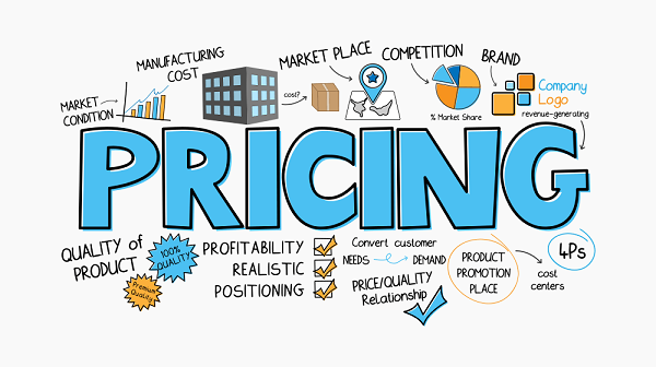 Pricing Jobs For Profit