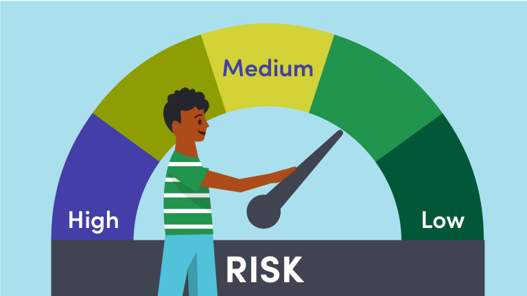 Liability And Risk Management