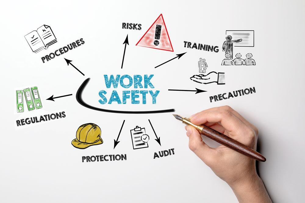 How To Train Employees