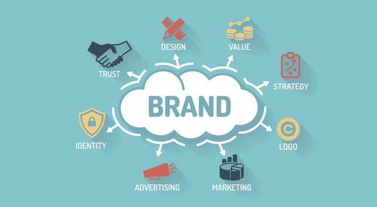 Building A Brand