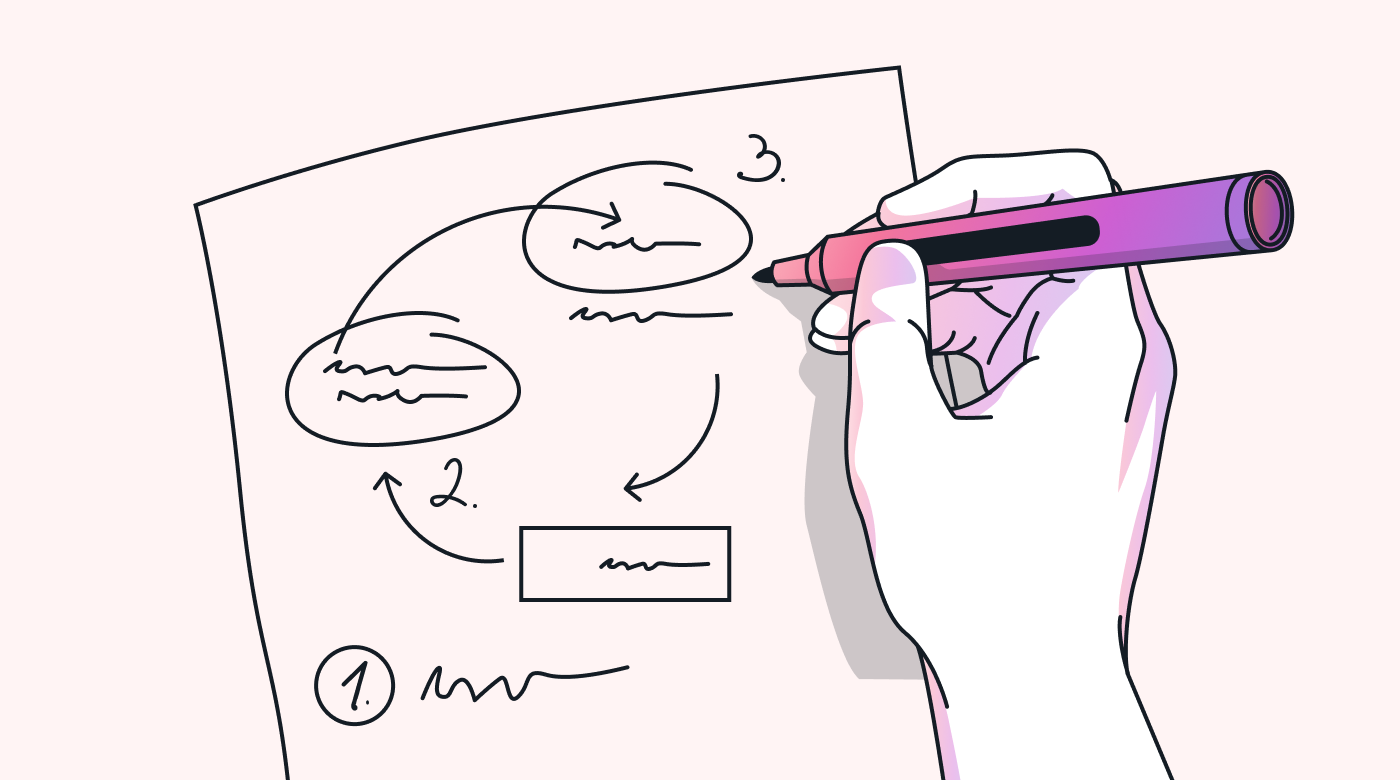 creating a service menu