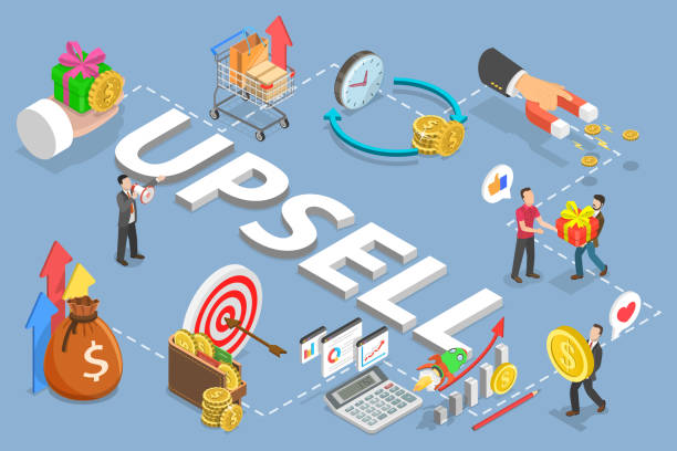 Common Upsells